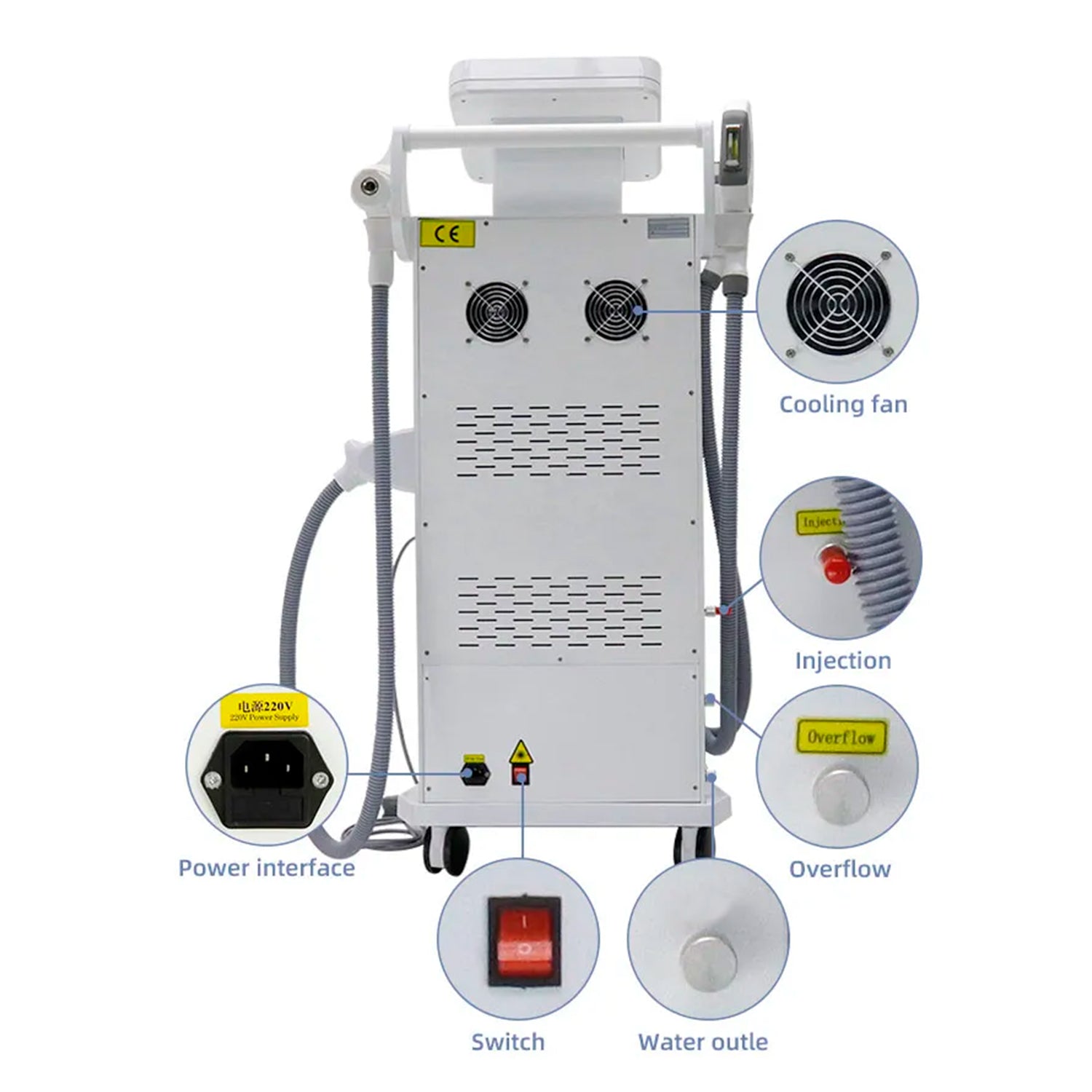 Máquina Depilacion 3 en 1 MaxPulse