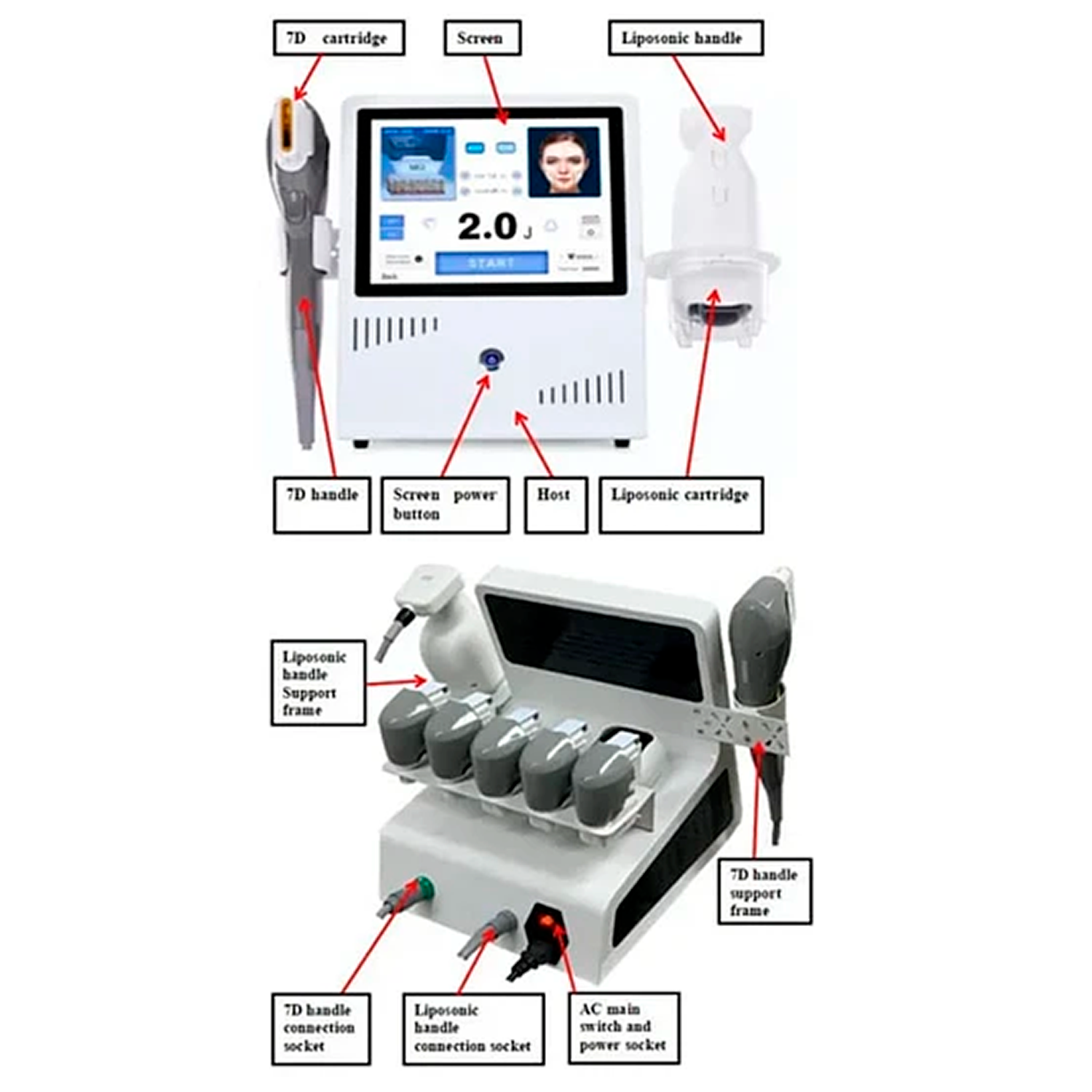 HIFU 7D + Liposonix Slimming